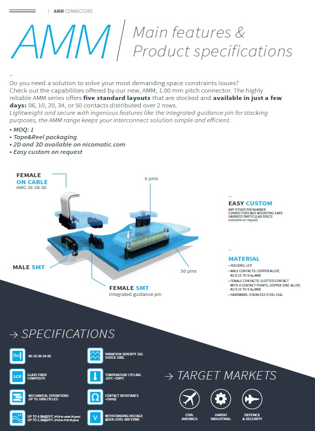 Nicomatic AMM Connectors