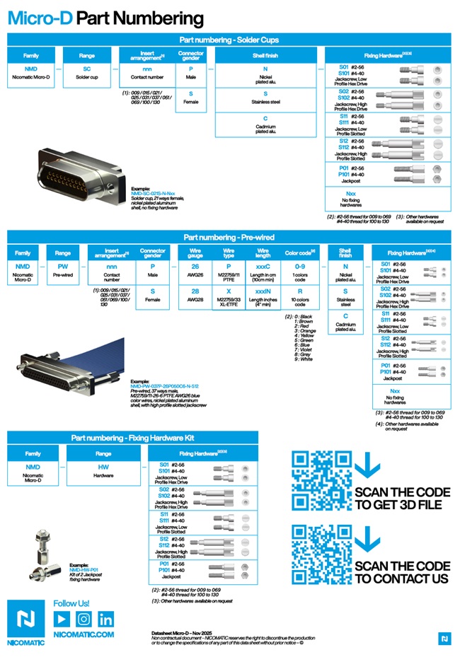 Nicomatic EMM, Micro-D, CMM Connectors